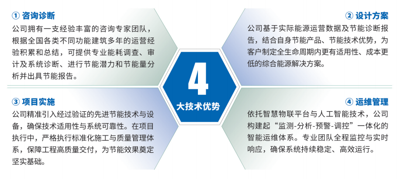 wechat_2025-10-31_145638_873.png