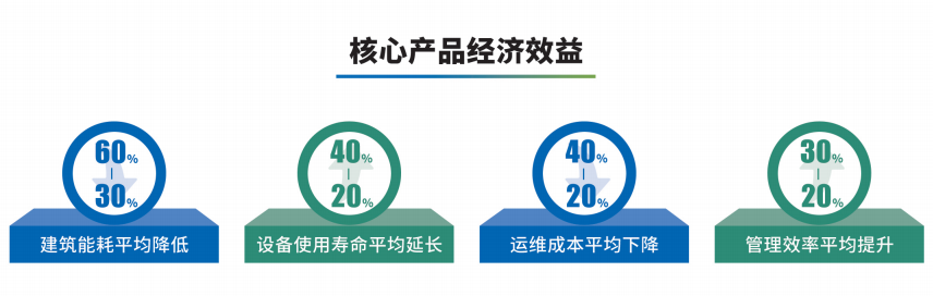 wechat_2025-10-31_145952_017.png